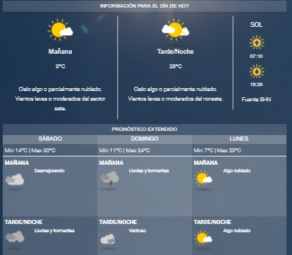 Frente frío provocaría lluvias y tormentas