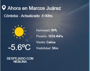 Pronóstico para la provincia de Córdoba  