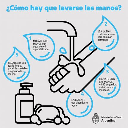 Aumentó el consumo de agua durante el coronavirus