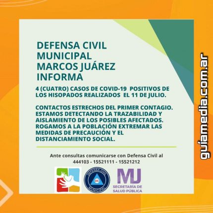 Marcos Juárez 4 casos nuevos de Covid-19